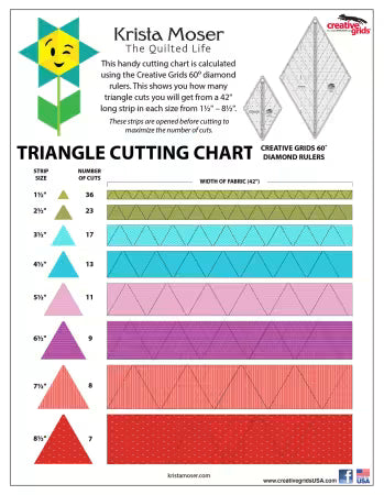 Creative Grids Quilt Ruler 60 Degree Mini Diamond # CGR60DIAMINI