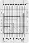 Creative Grids Quilt Ruler Stripology® Mini # CGRGE3